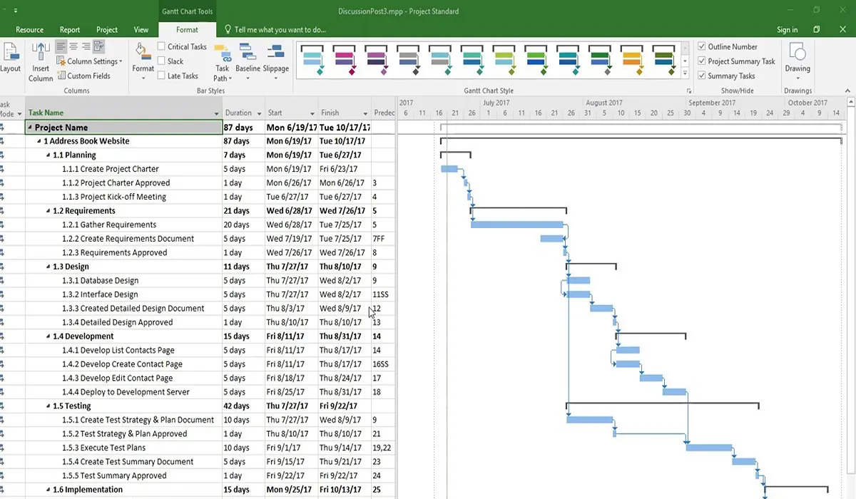 ilustração de uso de software msproject